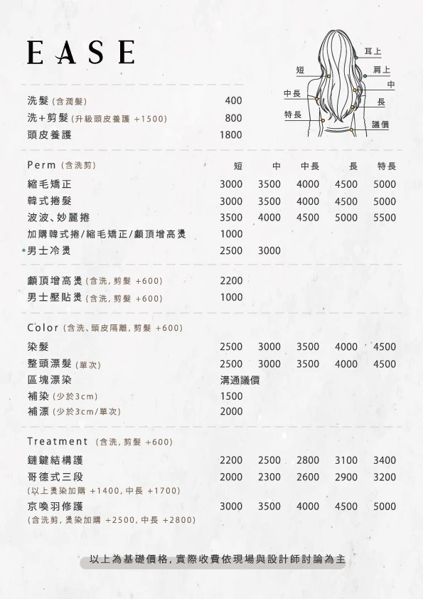EASE 2026 完整價目表